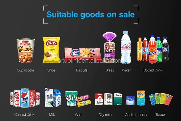 Suitable goods on sale