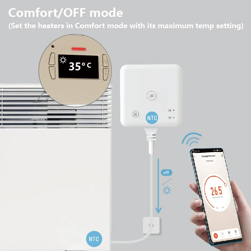 Electric radiator wifi thermostat heating controller pilot wire