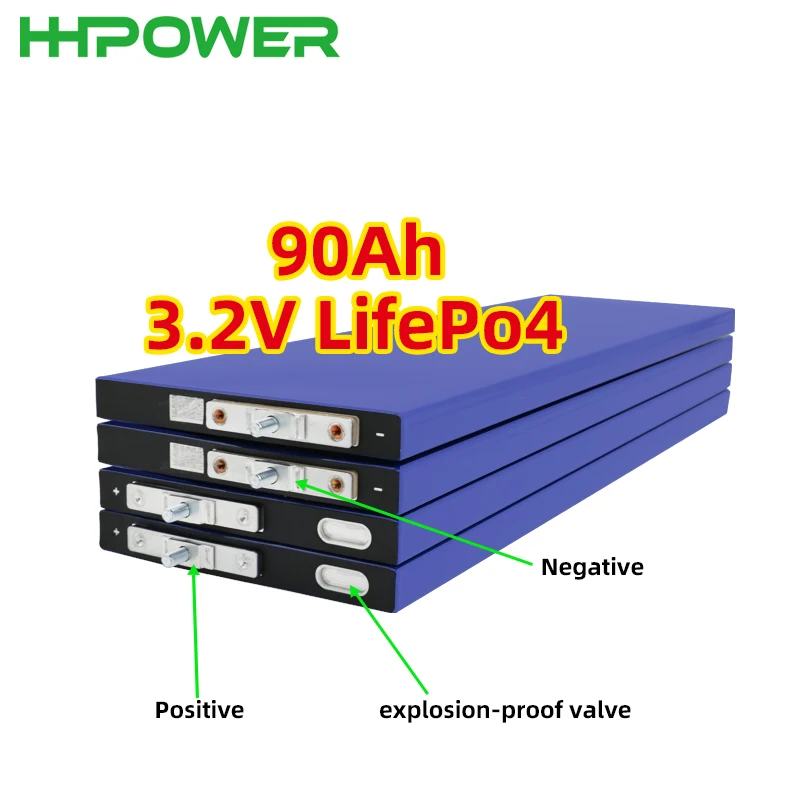 HHPOWER OEM/ODM customise rechargeable svolt LFP blade shape 3.2v 62ah 90AH 106AH 140AH 147AH 184AH Lifepo4 battery for tricycle