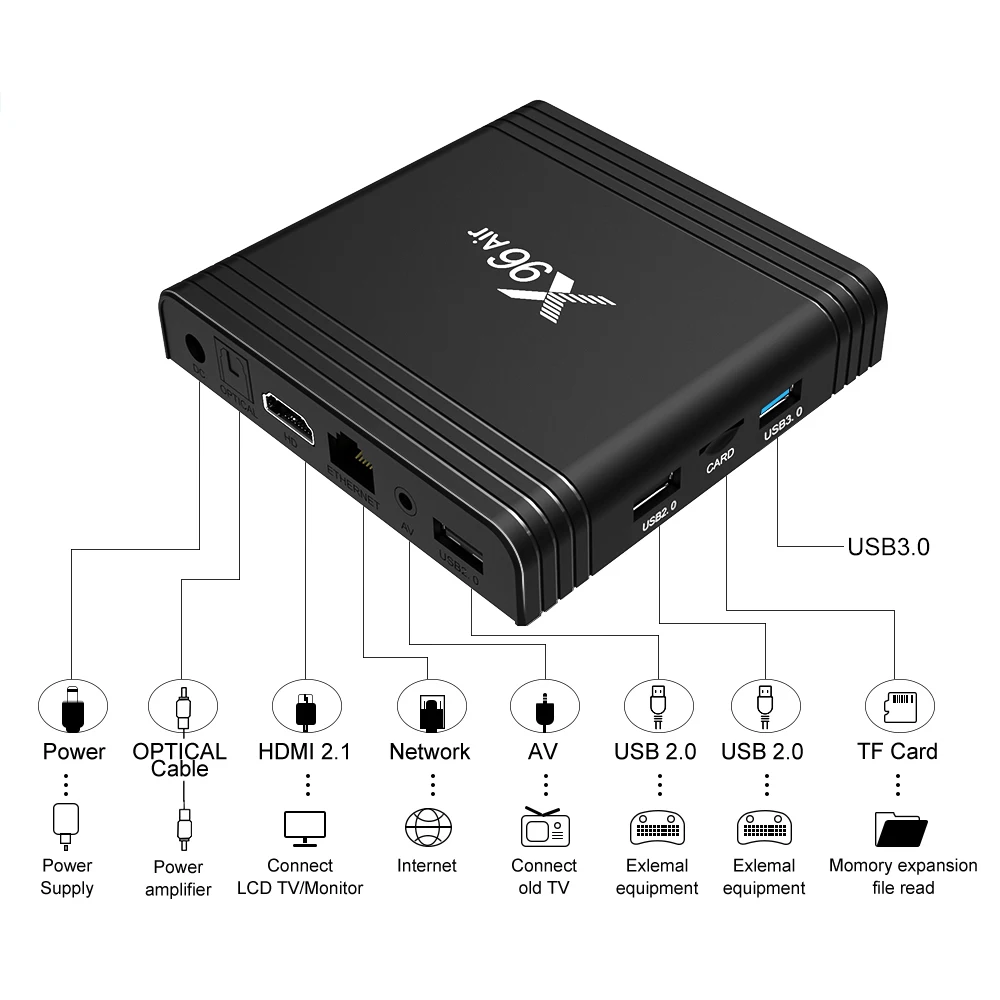 
X96 Air 8K TV Box Android 9.0 With Dual Band WIFI Optional Support Youtube Netflix Games iptv free channel set top box 