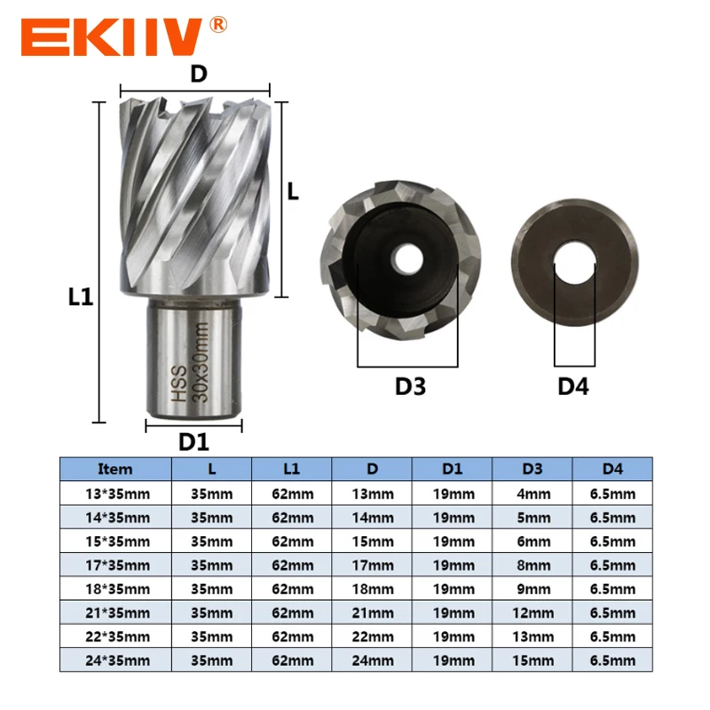 High-Speed Steel Annular Cutter Core Drill Bit TCT Broach Hole Saw Cutter for Magnetic Drilling Machine for Ejector Pilot
