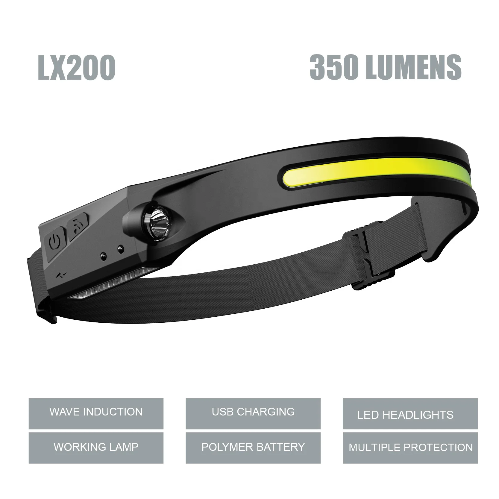 350 lumen rechargeable led 230 wide headlight Outdoor Slim Headlight Perspectives Induction Running Camping cob strip