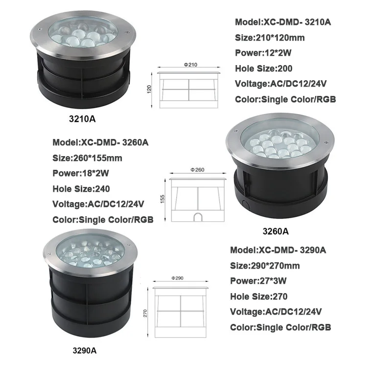  3210A-3260A-3290A
