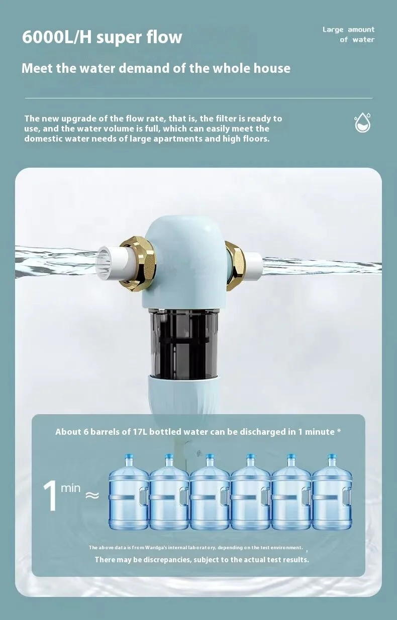 High Quality Flushable water purification filter 316 stainless steel Water purifier  for Household & Outdoor Use
