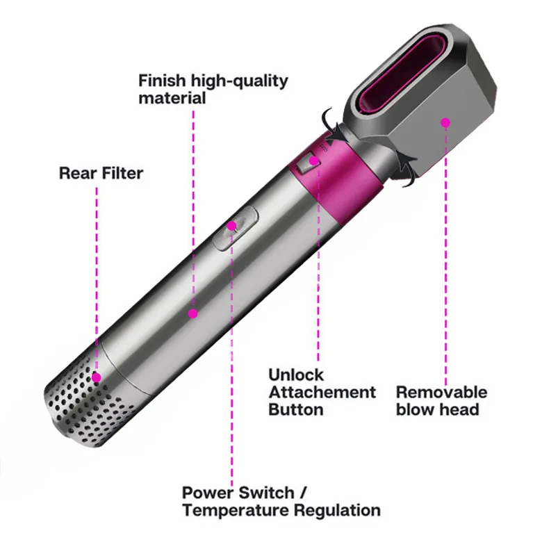 5 in 1 Air Hair Styling Tools Wrap 110000 RPM Ionic Hair Dryer Curlers, Round Blow Dryer Brush, Hair Straightener Brush,Nozzle