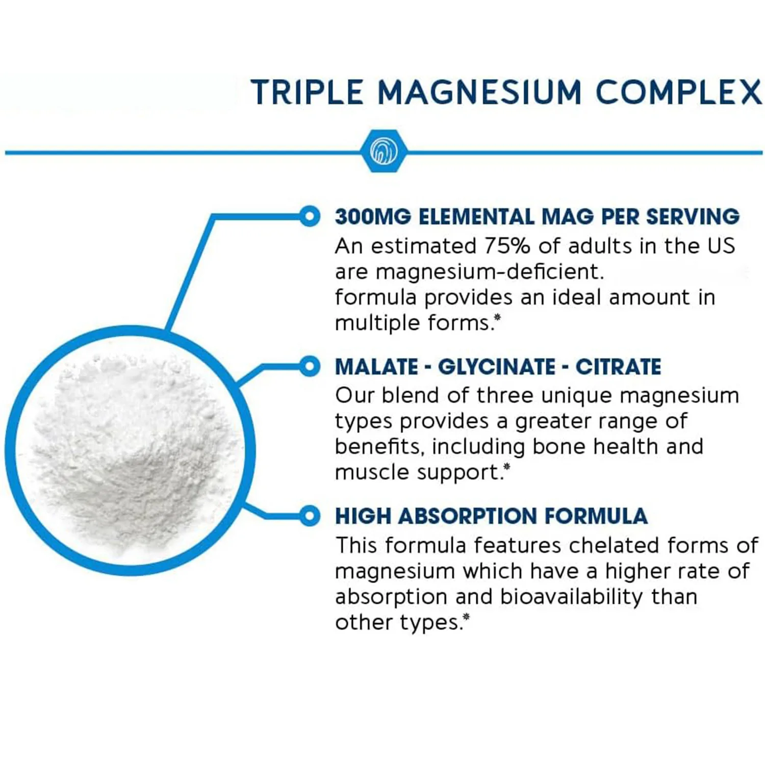 Private Label Vegan Triple Magnesium Complex 300mg Magnesium Glycinate Malate Citrate Capsules Relax Magnesium Capsules