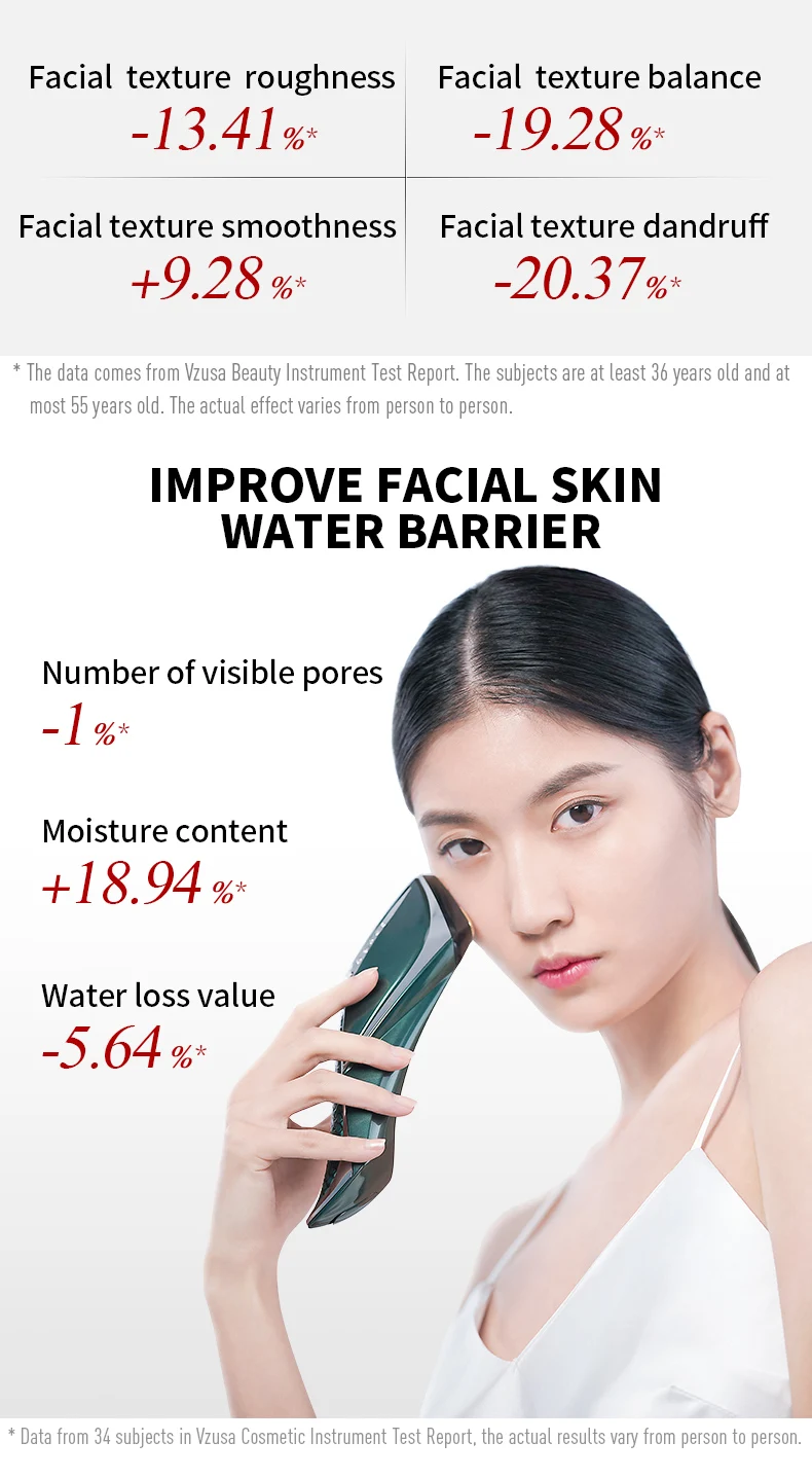 LED Beauty Equipment Dr.Arrivo The VZusa Wrinkle Aging Spot Acne Lift up Bright Skin