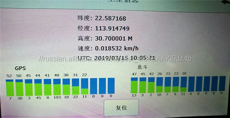 Крытый усилитель сигнала повторителя gps