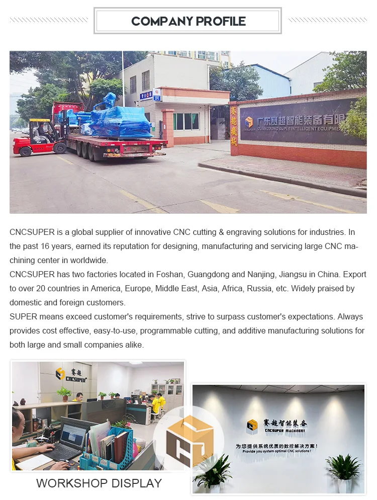 New Model 2560 2040 Maquinas Carpinteria 3d Carving Machine 3 Axis 4 Axis Atc Cnc Router Wood Router For Manufacture Price