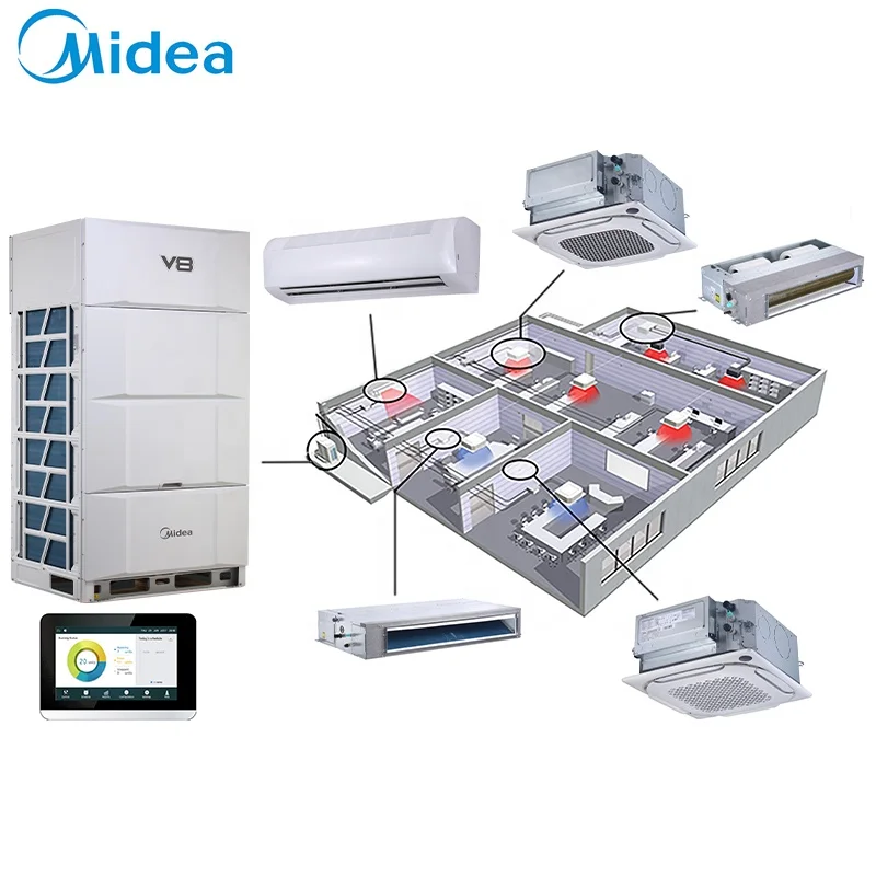 Midea Enhanced Vapor Injection (EVI) Compressor 114kBtu smart industrial ac unit air conditioneing system air conditioners