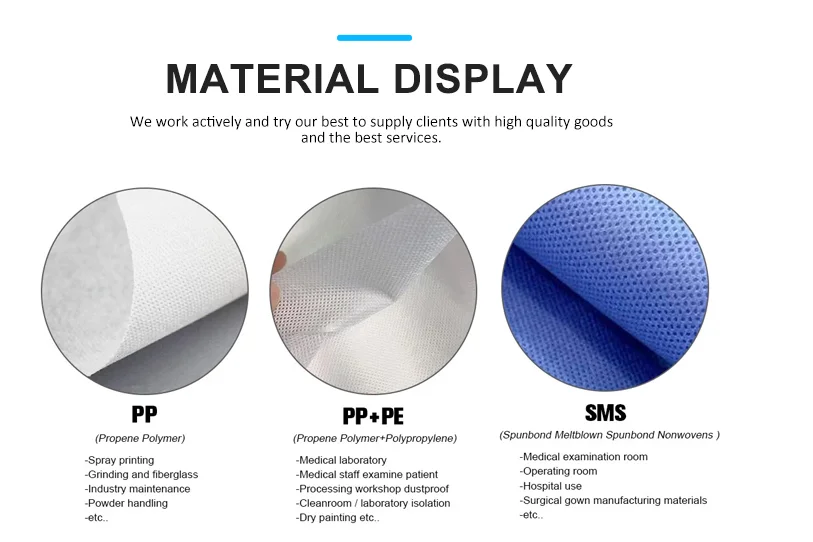 Yihe Disposable Colorful Lab Coat PP SMS Non-woven Material Uniform Protective Coverall Anti-static