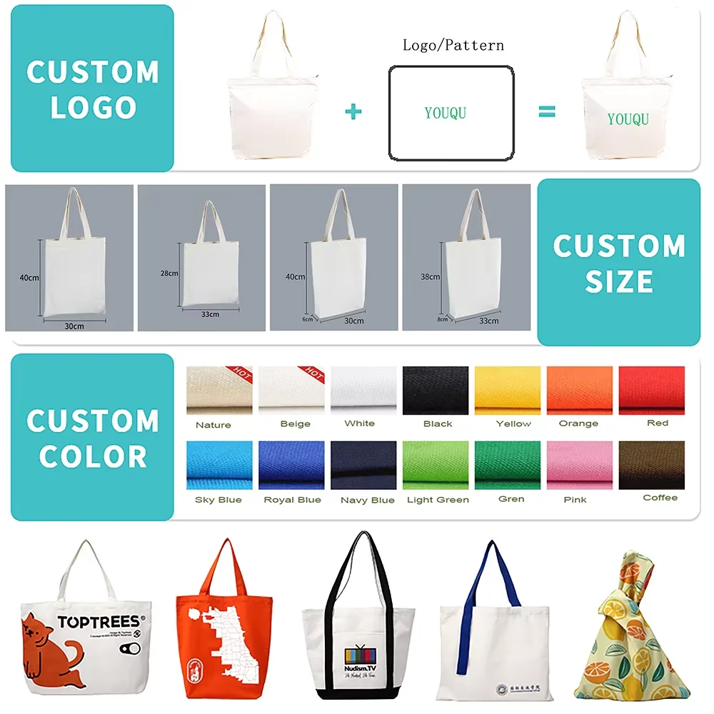 Customized Plain Eco Friendly  Environmental Water Proof Cotton Canvas Bag With Zipper Closed