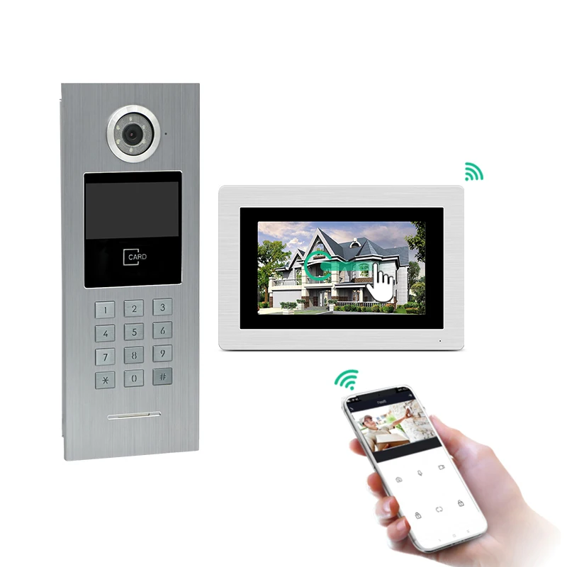 Tuya IP wifi video intercom door phone for building code and card access remote by tuya app