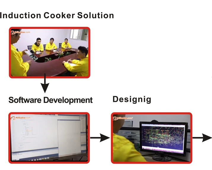 National 110V 220V 240V 2000W 2200W 2500W Touch Control Best Portable Induction Cooker