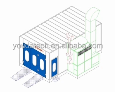YOUDA Auto paint booth, car paint oven spray booth for sale