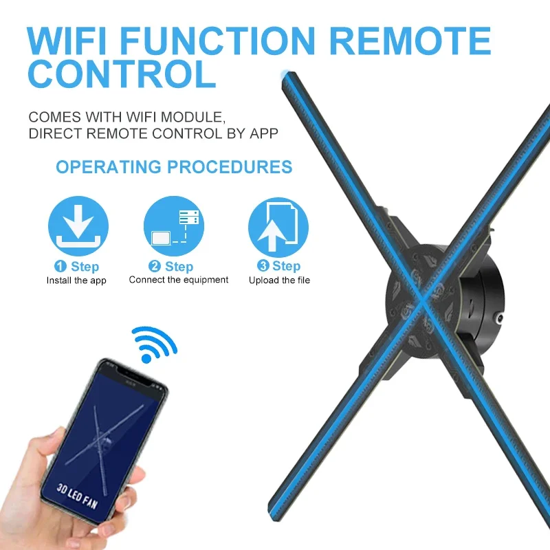 Nake Eye Video Wall Easy Install 3d Fan Holograma Ventilador Holographic Hologram Advertising Led Fan Display 3d Hologram Fan