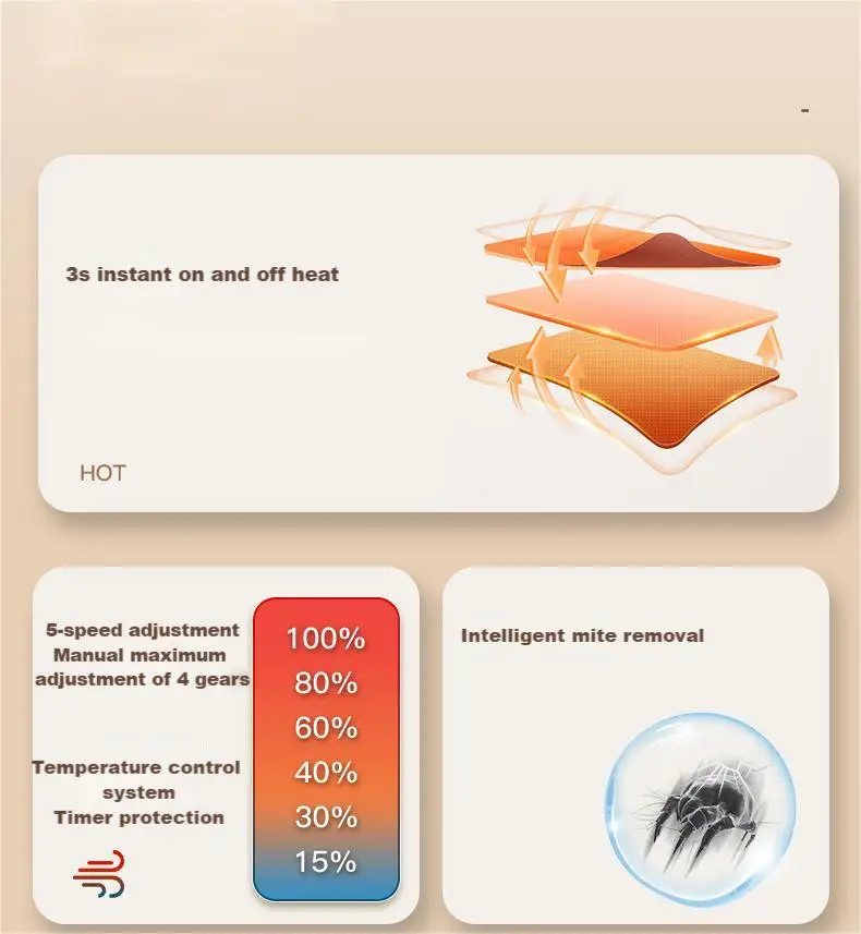 Newest Hot Sale Home Graphene Heating Carpet And Foldable Rugs Heating Rug in living room with Intelligent mite removal function