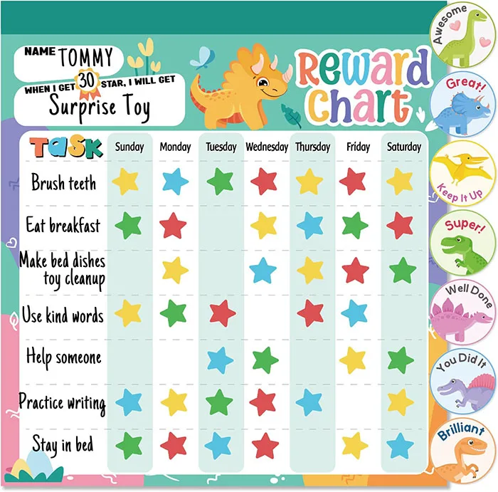 New Arrival Custom Cute 26 Sheets 2800 Stickers Motivate Responsibility Good Habits Preschool children Behavior reward chart