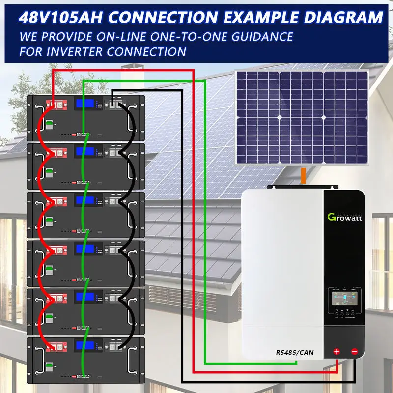 Lifepo4 Solare 48v 200ah 20 kw Solar Power Battery Storage 100 kwh Solaire Battery Goodwe Batterie