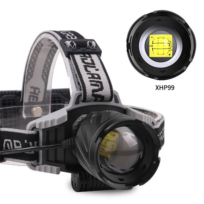LED Headlamp (1)