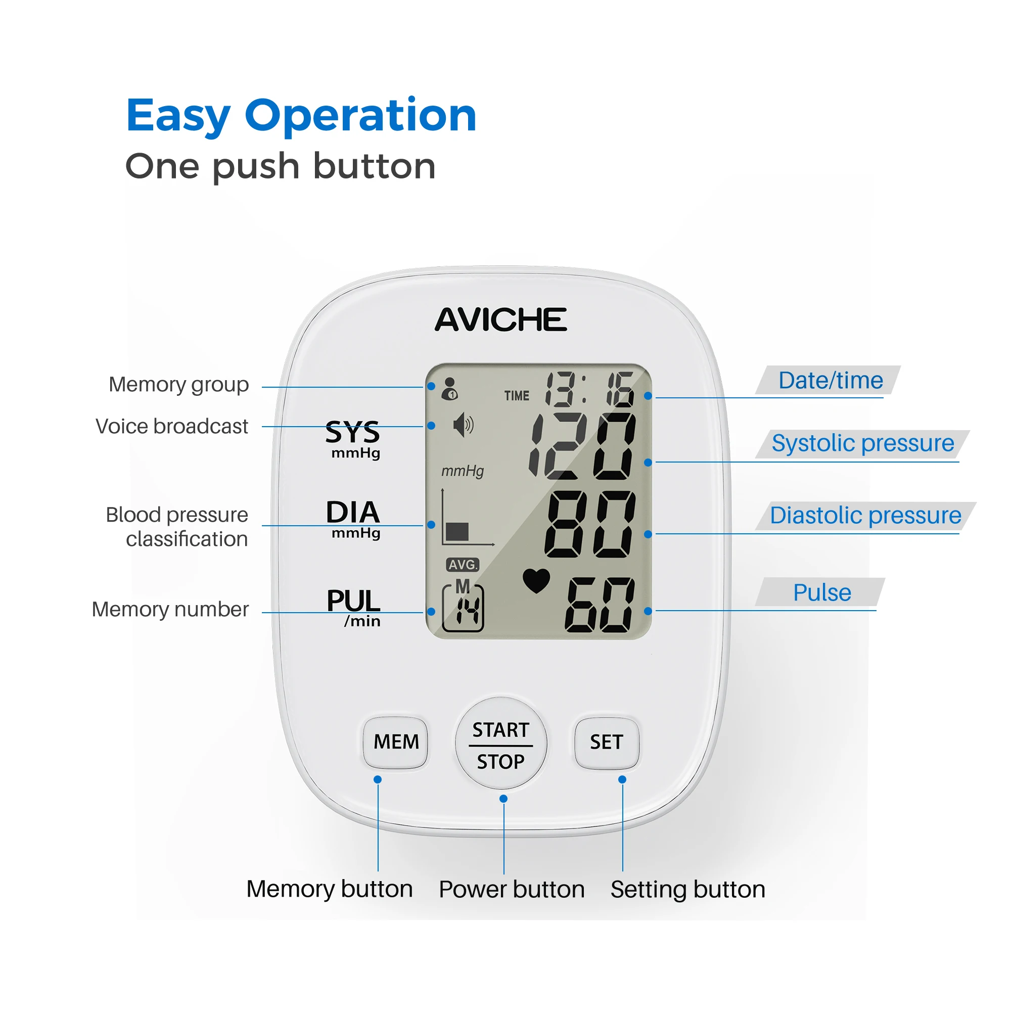 Wholesale Smart Upper Arm Sphygmomanometer bp Machine Digital Blood Pressure Monitor with Medical certification