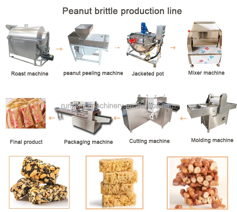 Hot Sale Indian Sweet Peanut Chikki Making Machine for Sale