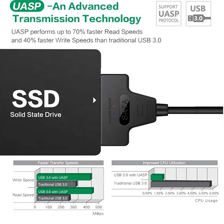  Бесплатный драйвер 5 Гбит/с 2 дюймов SSD HDD жесткий диск USB 3 0 на Sata