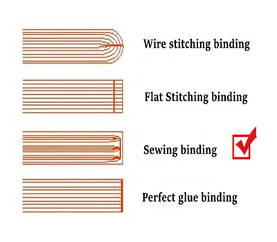 Книжная швейная машина простая операция оверлок блокнот