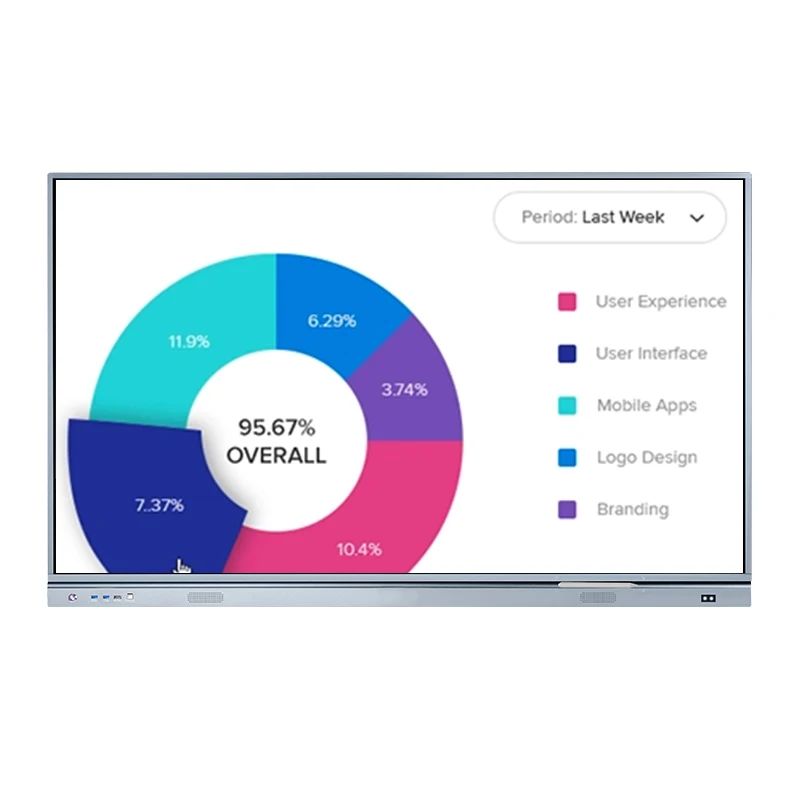 Пульт дистанционного управления для помещений 65 75 86 дюймов пальчиковая электронная доска для совещаний Интерактивная ЖК мультимедийная доска