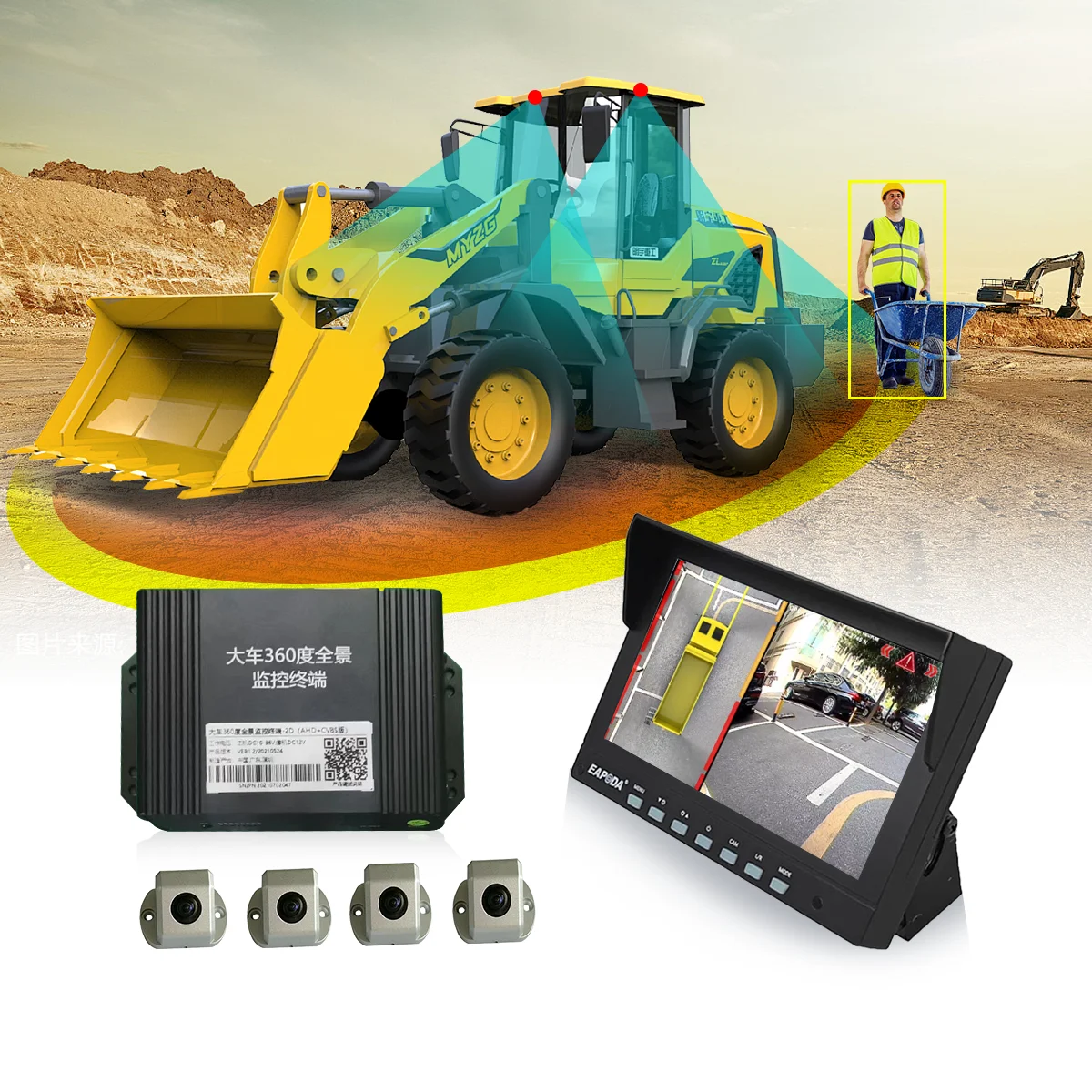 Auto Vehicle All Round 360 HD Degree full around Panoramic Surround Voiture Security Bird View Avm Car Camera System for Truck