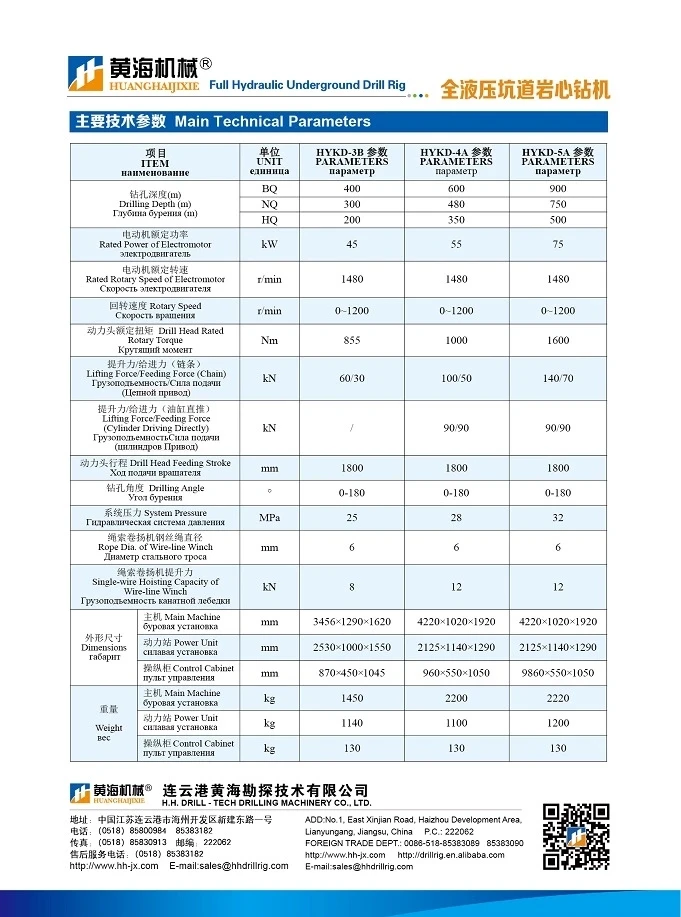 Wells Hydraulic underground core drilling rig HYKD-5A geological exploration wireline coring machine with 900m drilling capacity