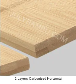 bamboo laminate sheets