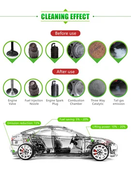 SCC1700 Water Fuel Kit Hho Generator Big Gas Fuel System Decarboniser Boost your Car Power and Reduce Emissions