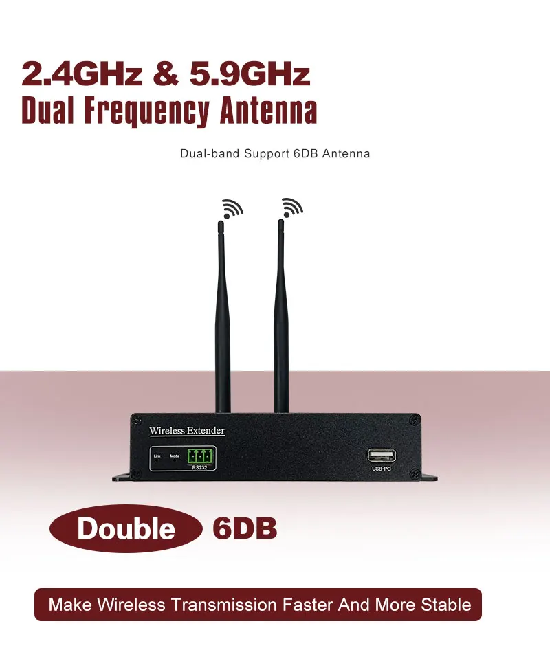 AMS-WE100 Is A HD Wireless Extender Wireless Transmission Max Distance 200m  Support 1TX To 1 RX Or 1 TX To 2/3/4 RX