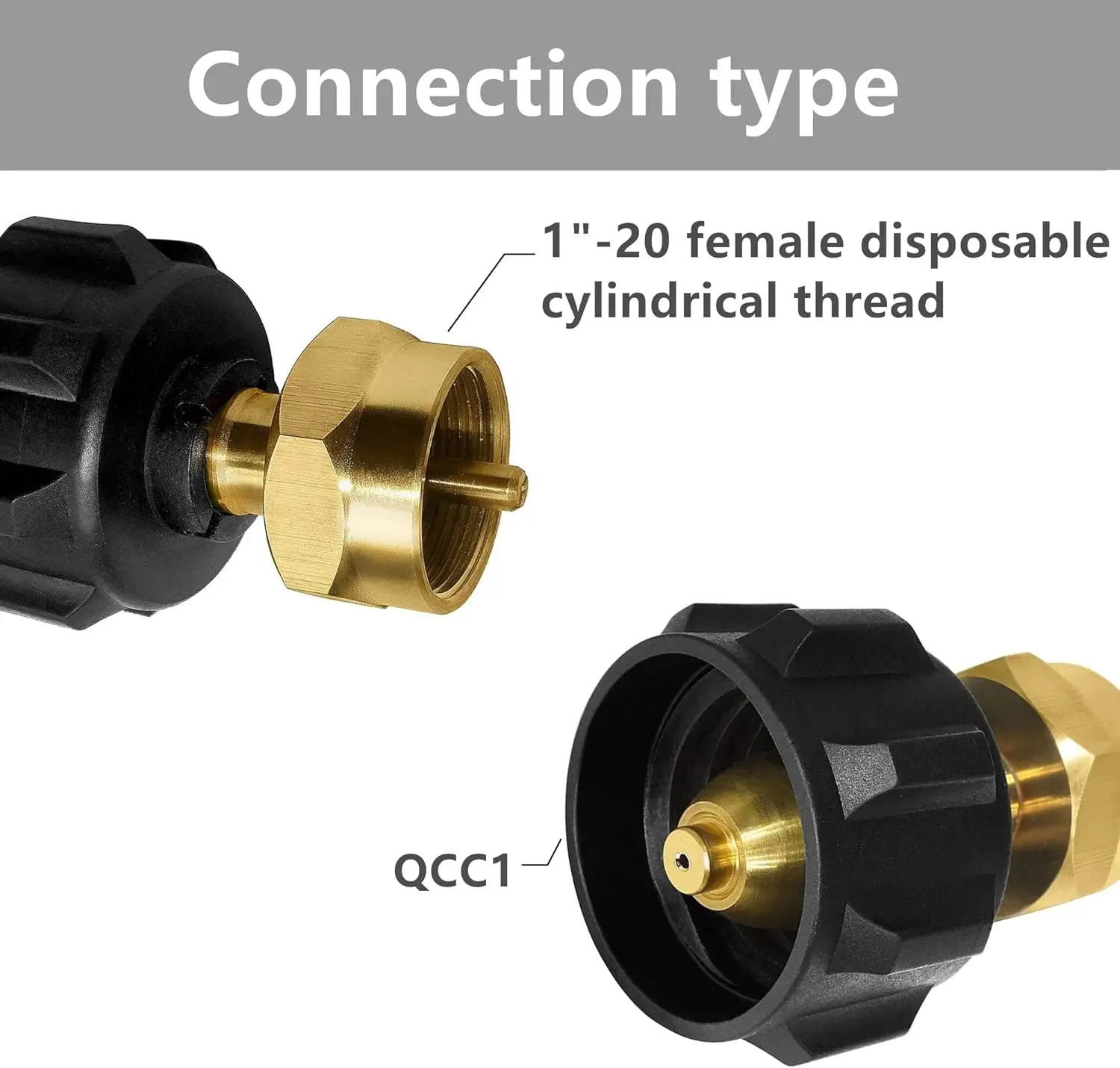 Propane Refill Adapter, LP Gas Cylinder Tank Coupler - Fits QCC1 / Type1 Propane tank and 1 lb Throwaway Disposable Cylinder Pro