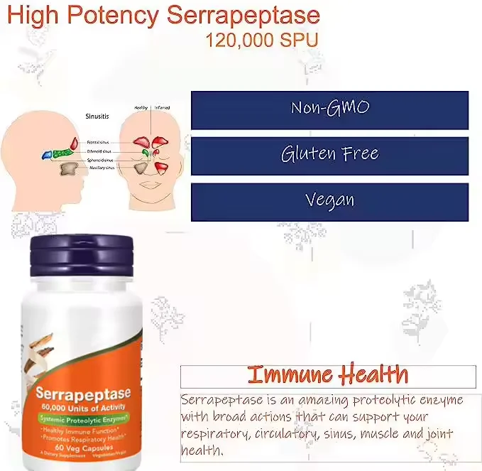 Vitahealthy OEM/ODM private label factory supply Halal natural organic Serrapeptase Enzyme Capsules Health Supplement dietary