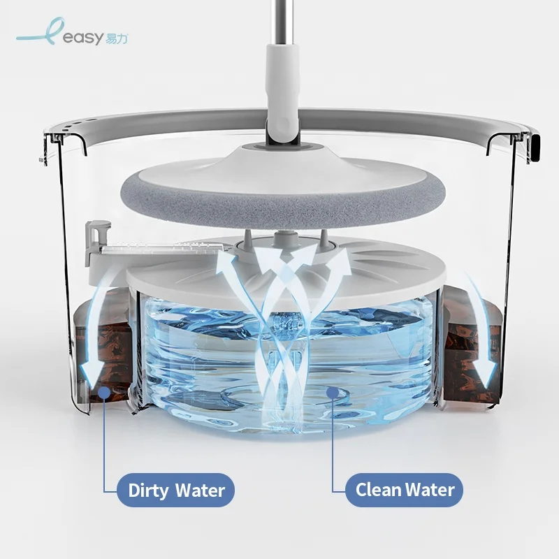 Hot Selling High Quality 360 Mop Floor Cleaner With Rotating Bucket Dirty Water