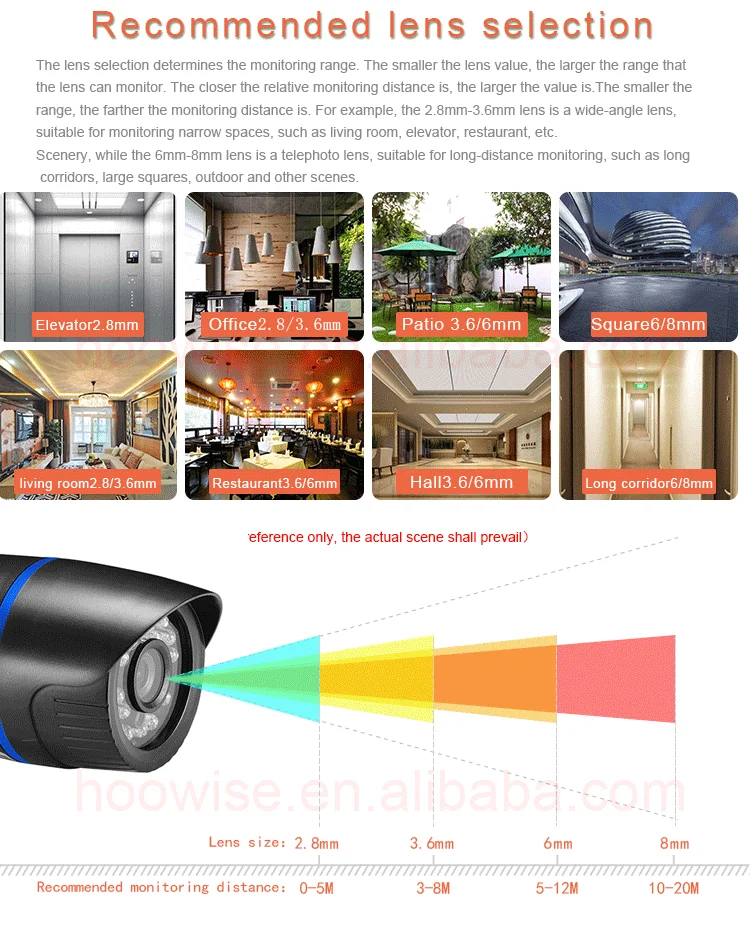 Hot selling HD 720P wireless wifi camera camera de surveillance wifi baby surveillance equipment