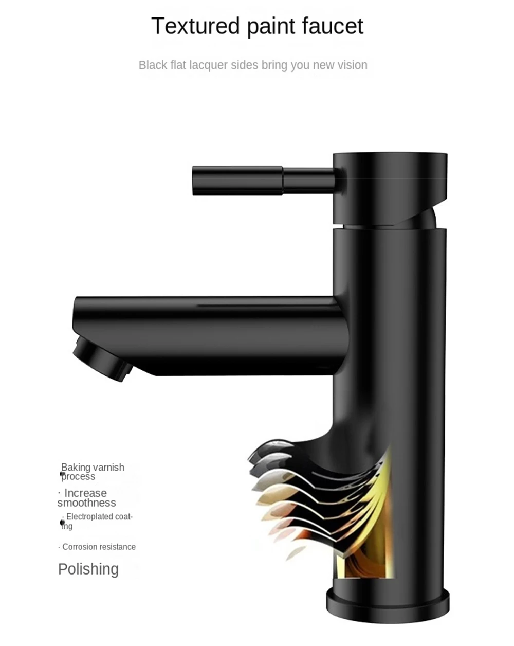 Traditional Matte Black Single Hole 304 Stainless Steel Washbasin Taps Hot Cold Bathroom Basin Faucet