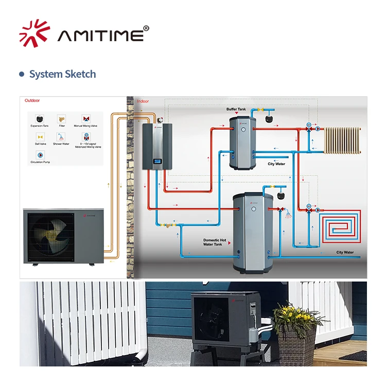 MCS Erp Сертифицированный A +++ низкий уровень шума Wi-Fi контроль бытовой 6 кВт воздушная вода R32 тепловой насос инвертор для отопления и охлаждения
