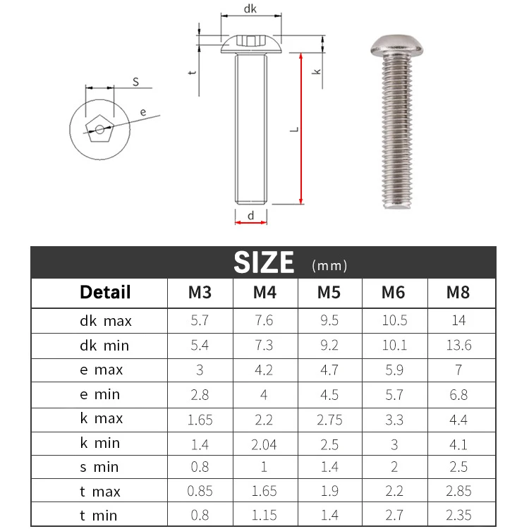 304 stainless steel 316 Inner pentagon anti-theft screw anti-theft Outer Triangle Drive Security Screw Bolt with column