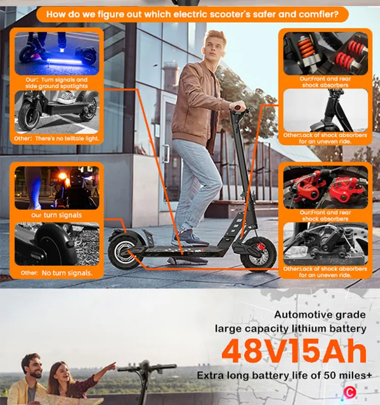 2024 Anluosen D20 Urban Commuting US Stock 10inch 800w Foldable Electric Scooter 45km/h Max Speed for Kids Youth Adult Teens