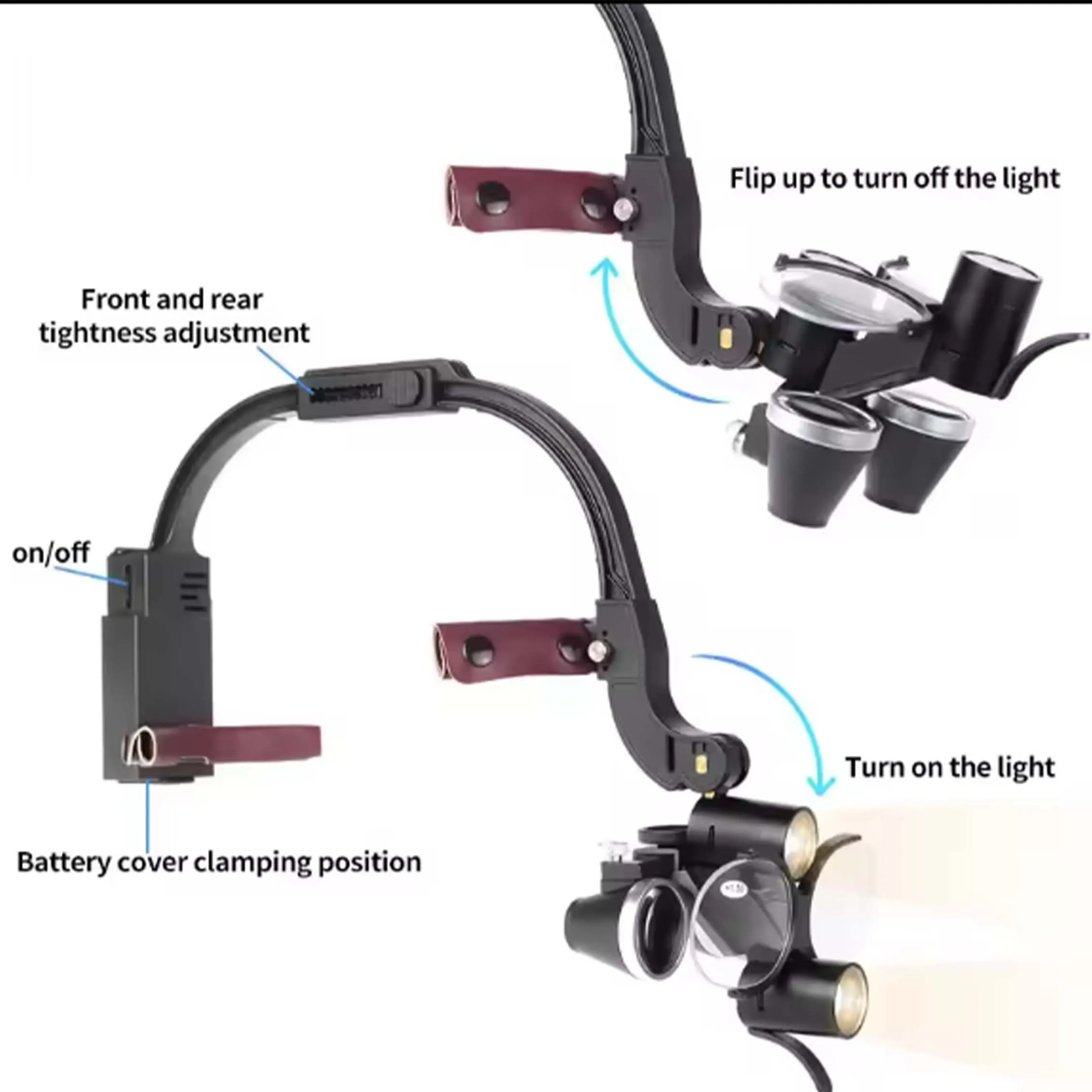 Meite Medical 2.5x 3.5x Magnification Binocular Dental Loupe Surgery Surgical Magnifier With Headlight Led Light Loupe Lamp