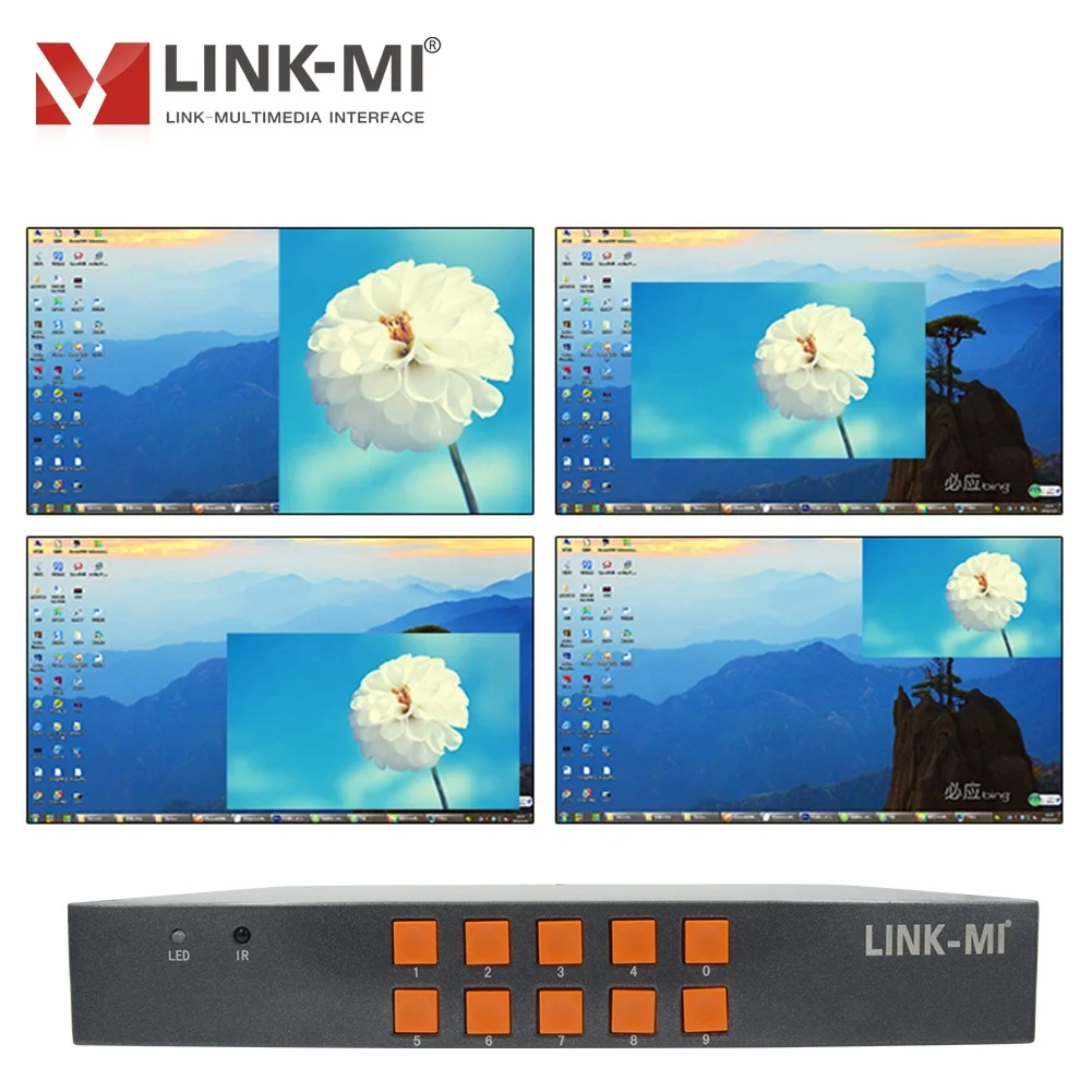 LINK-MI 2x1 Multi-viewer with HDMI CVBS VGA signal 6 in 2 out Multiplexer Video Processor HD Synthesizer Support PIP POP Roaming