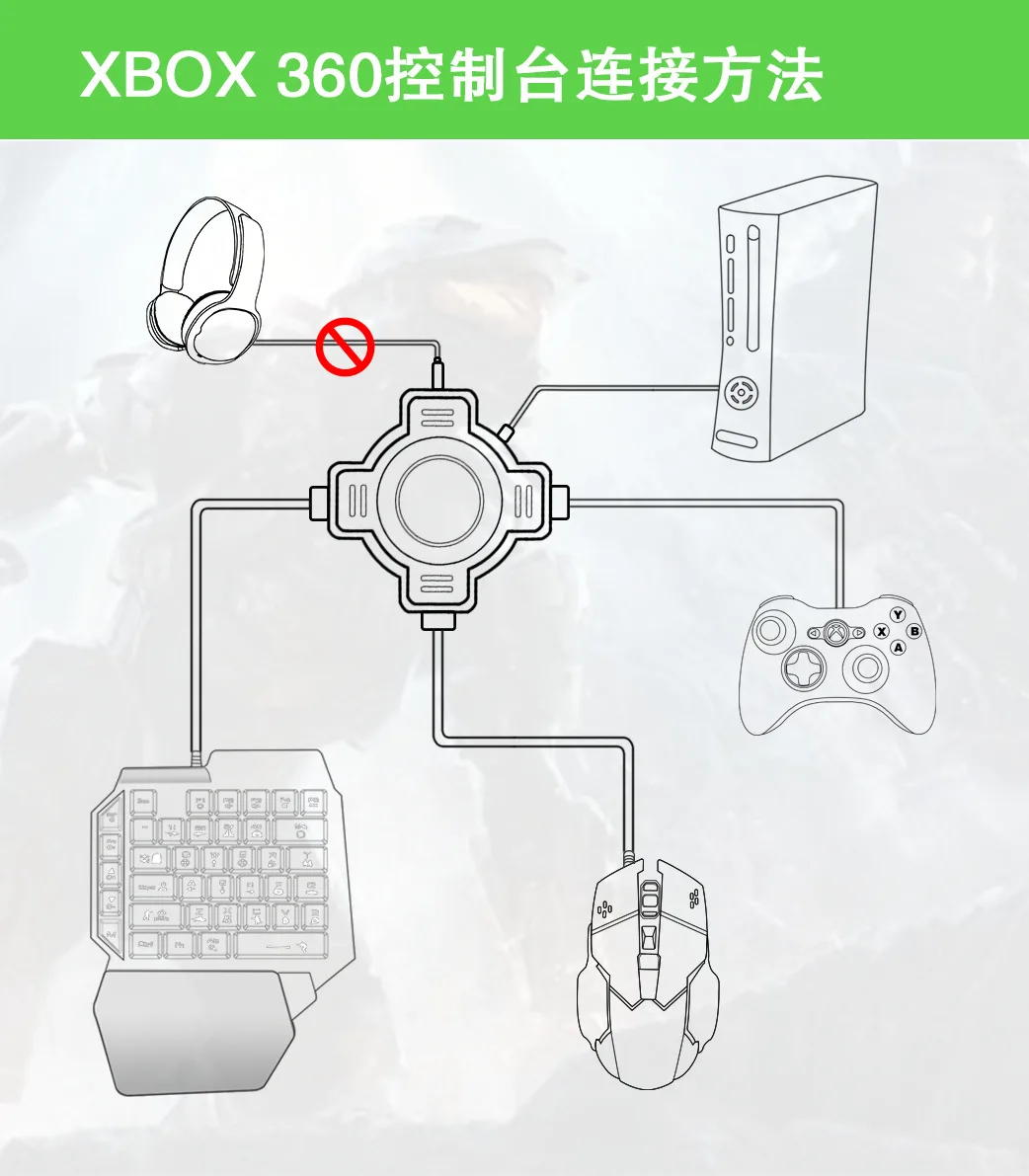  Game Console keyboard mouse game hub console converter USB neutral docking