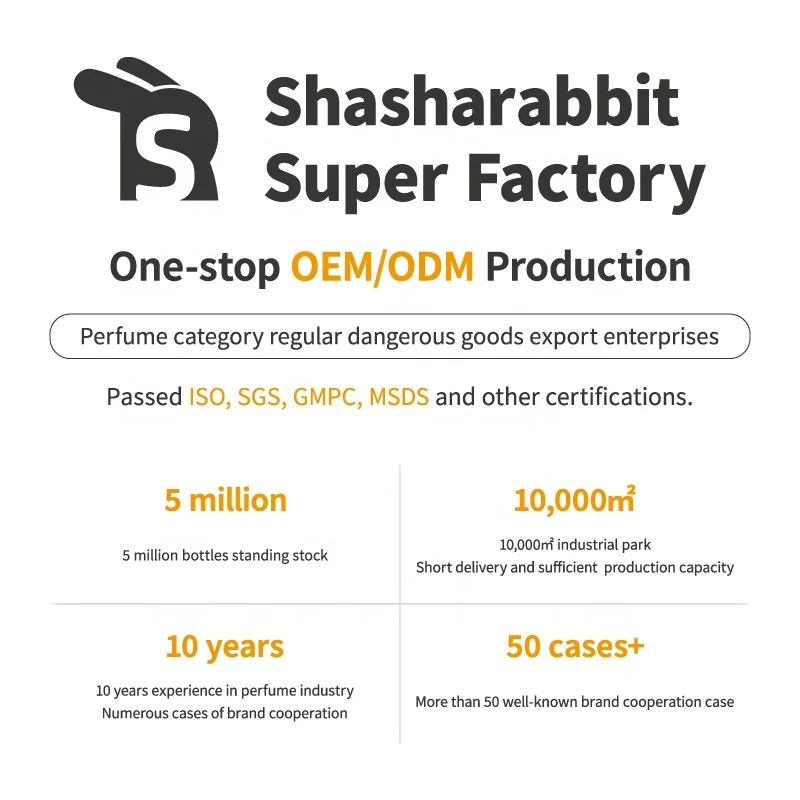 Customize Brand perfume in dubai private label arabic cologne arabian oud perfume perfume for men OEM