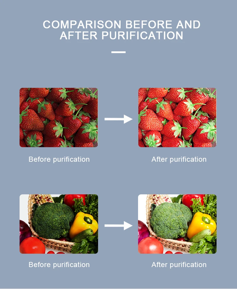 Беспроводные маленькие умные автоматические машины для очистки овощей пестицидов очиститель дезинфицирующее средство продуктов и фруктов