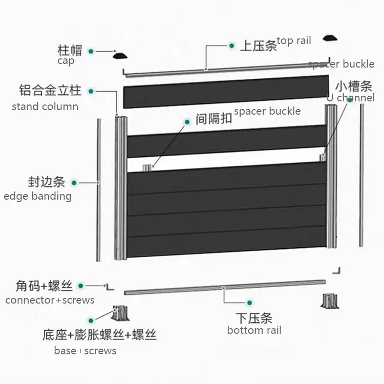 Aluminum white colorbond design composite fence panel for security farm horse sheep fencing