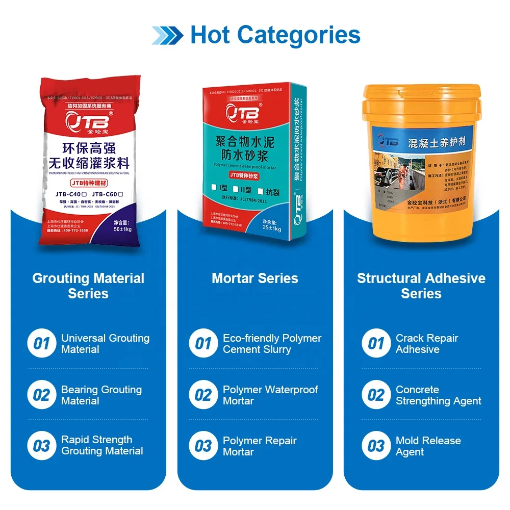 cementitious high strength malaysia non shrinkable concrete waterproofing compound singapore non shrink grout