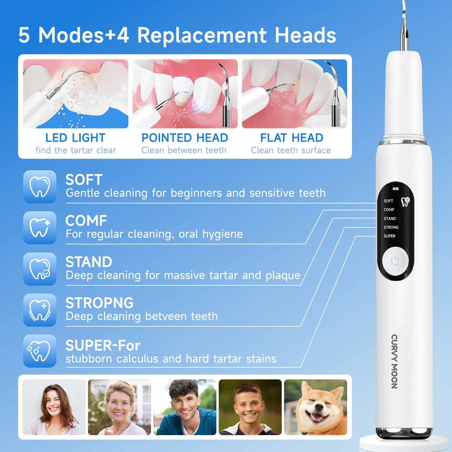 Portable Ultrasonic Tooth Whitening Device IPX7 Dental Scaler Deep Cleaner Vacuum Cleaner Tartar Multi-purpose Accessories